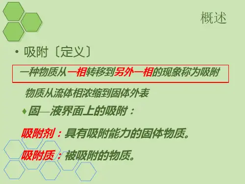 吸附原理及应用PPT课件