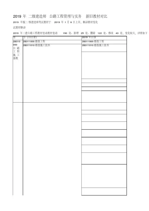 2019年二建【公路】新旧教材对比