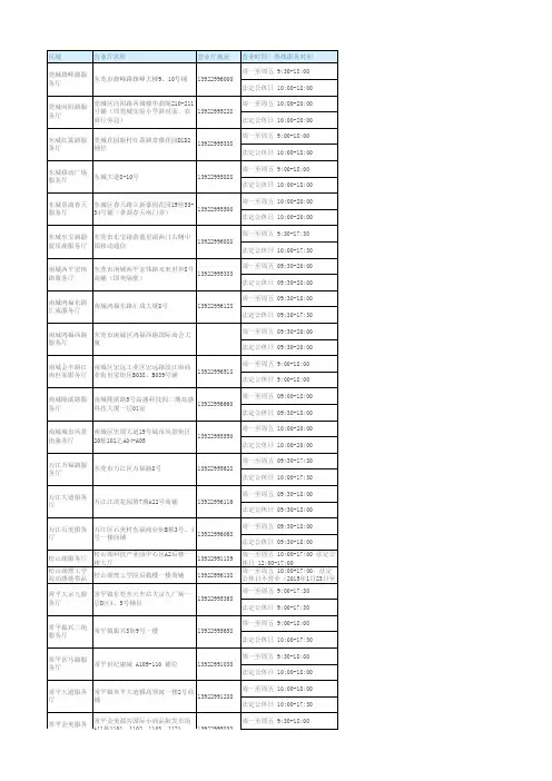 东莞沟通100营业厅地址电话营业时间