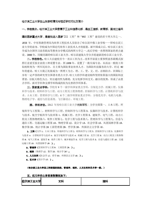 哈尔滨工业大学在山东录取情况与相近学校对比及简介
