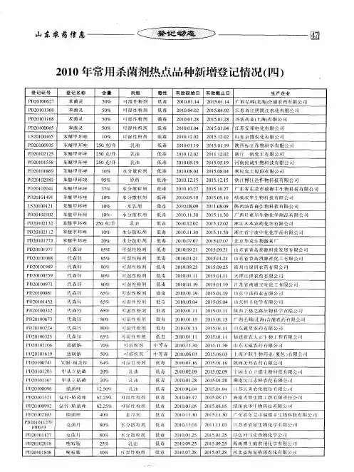 2010年常用杀菌剂热点品种新增登记情况(四)