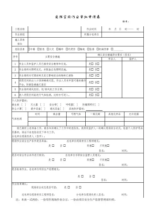 受限空间作业审批申请表