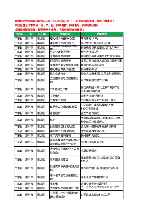 2020新版广东省惠州市惠城区空调工商企业公司商家名录名单黄页联系电话号码地址大全278家