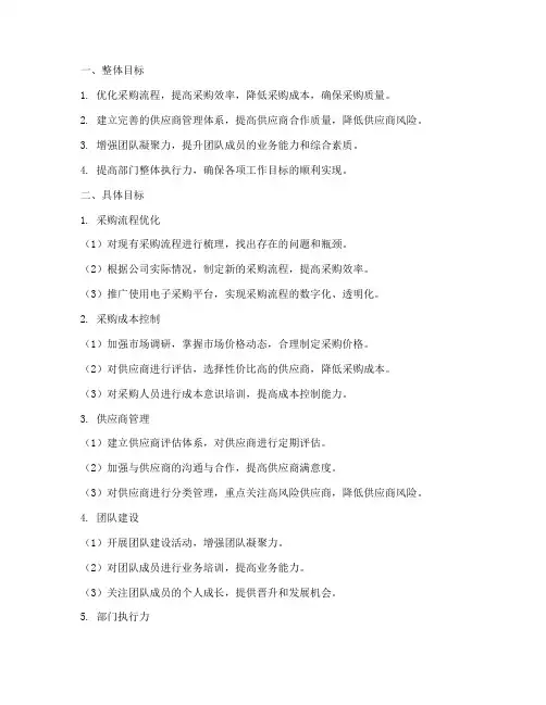采购经理工作计划管理目标