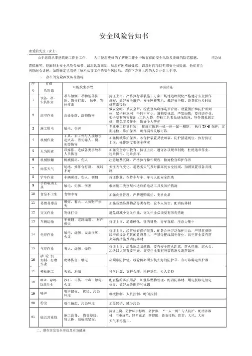 安全风险告知书.doc