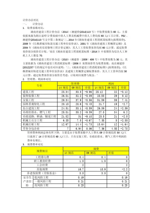 计价办法对比