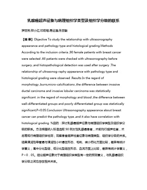 乳腺癌超声征象与病理组织学类型及组织学分级的联系