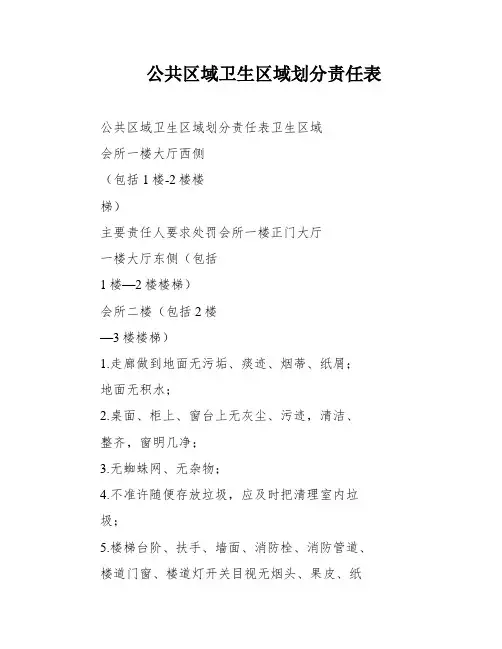 公共区域卫生区域划分责任表
