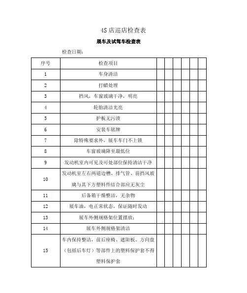 4S店巡店检查表