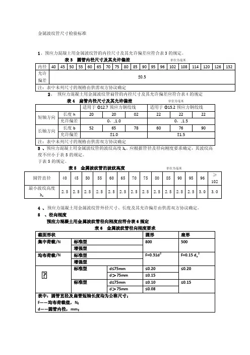 金属波纹管尺寸检验标准