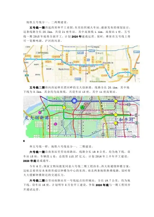 西安地铁规划分析