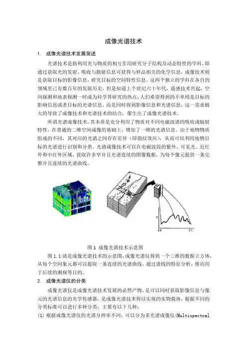 成像光谱技术简介