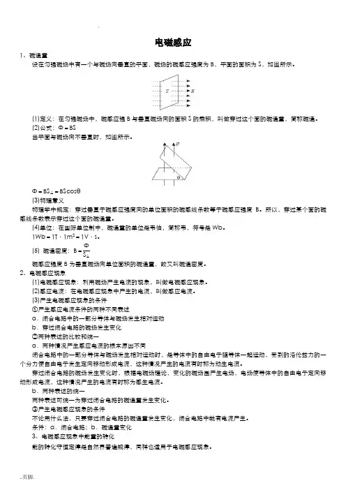 电磁感应(有问题详解)