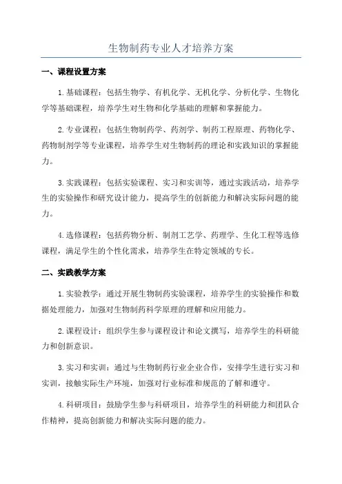 生物制药专业人才培养方案
