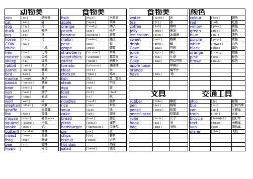 小学三年级英语单词分类整理