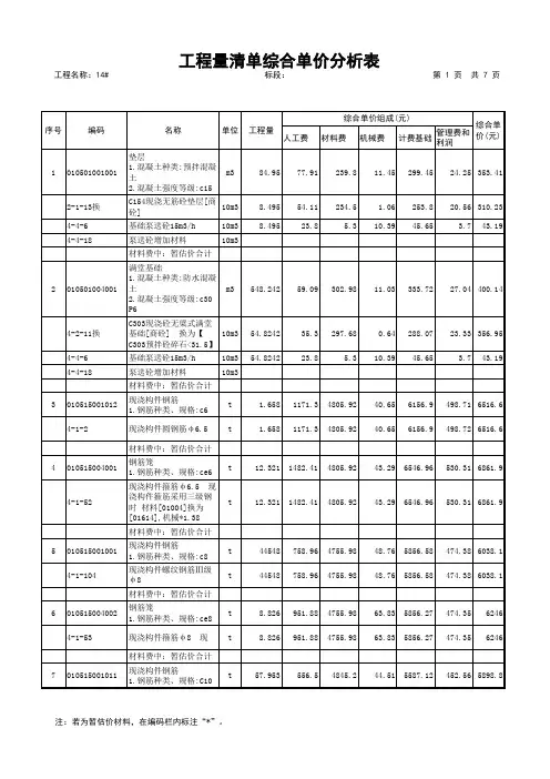 14表-06 工程量清单综合单价分析表