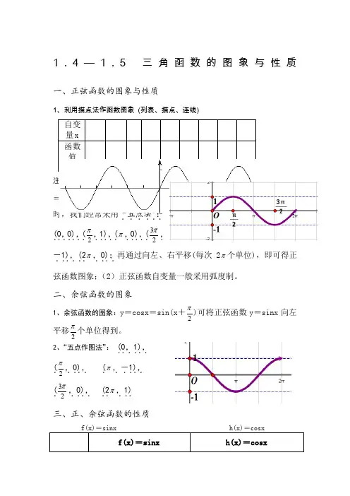 必修四三角函数的图象与性质讲义