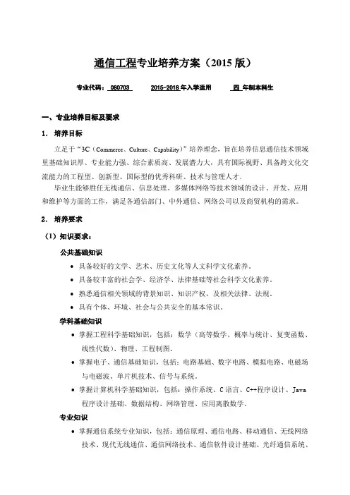 通信工程专业培养方案2015版