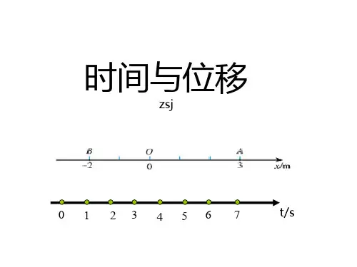 高中物理人教版必修1 1.2时间与位移(共20张PPT)