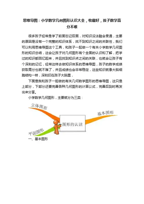 思维导图：小学数学几何图形认识大全，收藏好，孩子数学高分不难