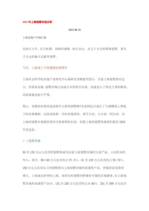 行业报告房地产上海别墅市场分析