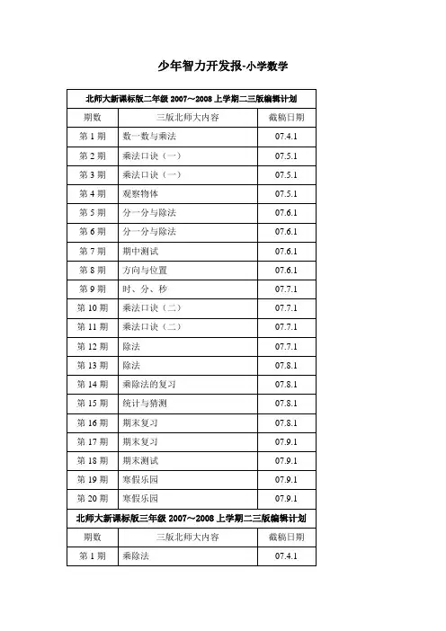 少年智力开发报-小学数学
