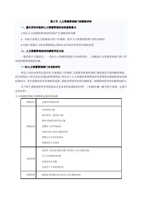 人力资源管理部门的绩效评价