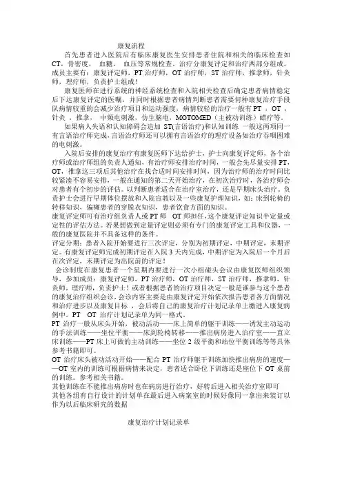 脑卒中康复流程和相关的评定表格 microsoft word 文档