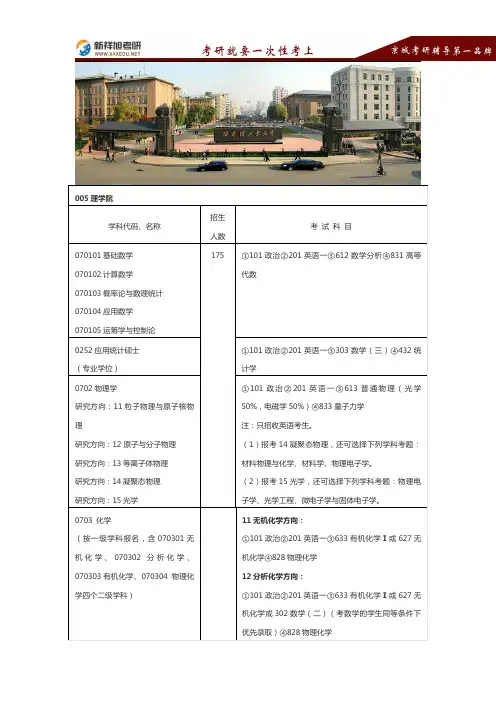 哈尔滨工业大学理学院专业目录考试科目参考书复试线报录比真题经验-新祥旭考研辅导