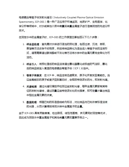 电感耦合等离子体发射光谱法测定水中的金属离子