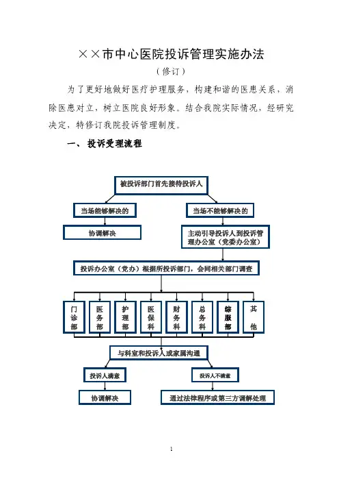 患者投诉处理管理规定