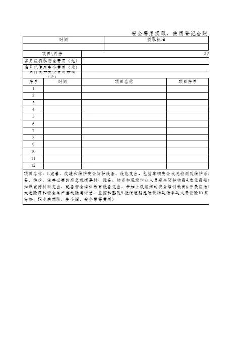 安全生产费用提取、使用台账