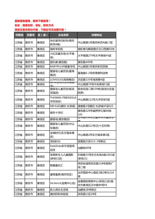 新版江苏省南京市秦淮区母婴店企业公司商家户名录单联系方式地址大全91家