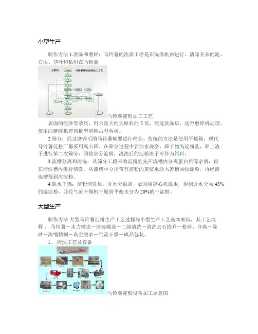 土豆淀粉加工流程