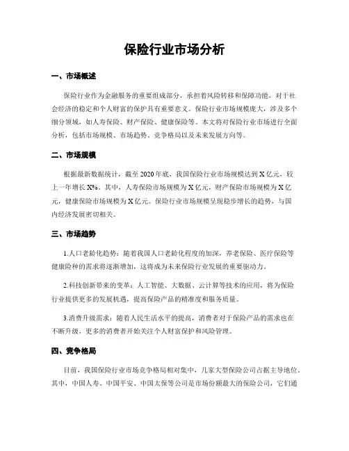 保险行业市场分析