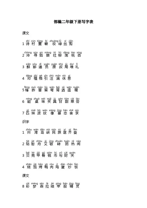 (完整word版)部编人教版二年级下册写字表