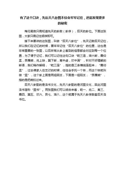 有了这个口诀，先后天八卦图不仅会牢牢记住，还能发现更多的秘密