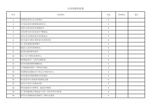 公司反恐评估表