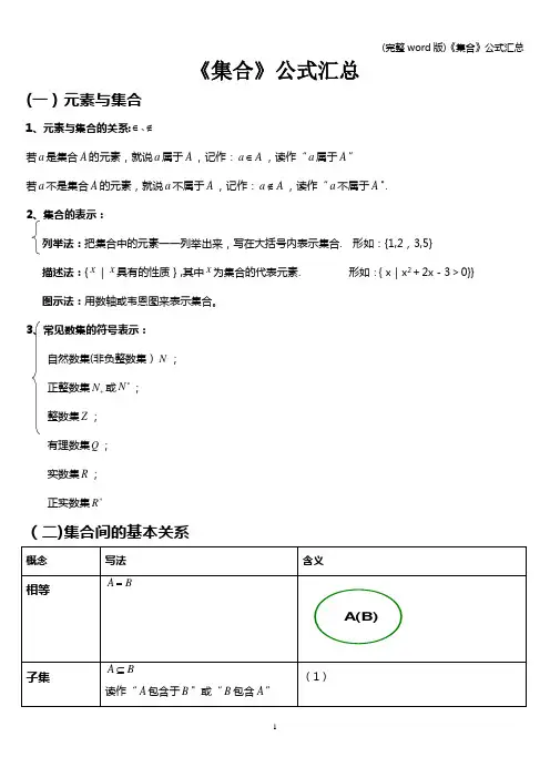 (完整word版)《集合》公式汇总