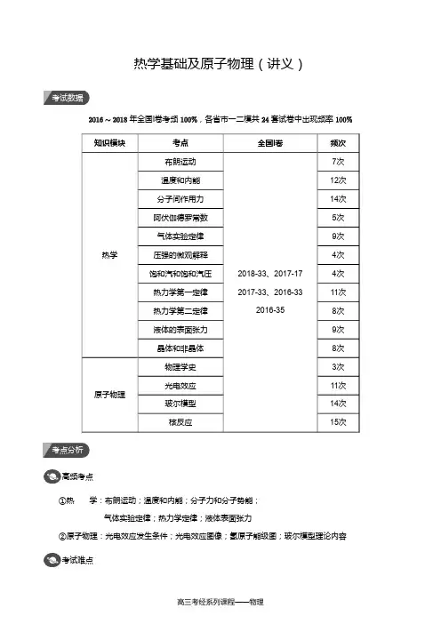 高中物理选修1热学基础及原子物理(讲义)(教师版)