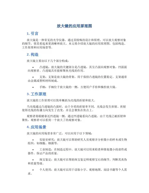放大镜的应用原理图