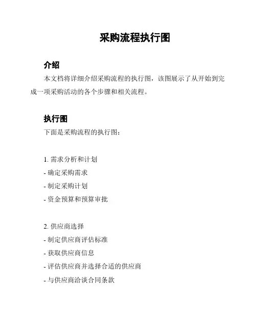 采购流程执行图
