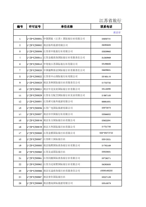 江苏省旅行社名录