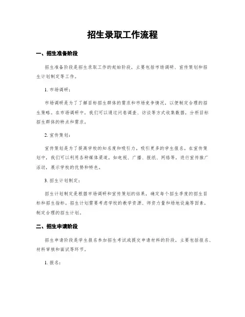 招生录取工作流程