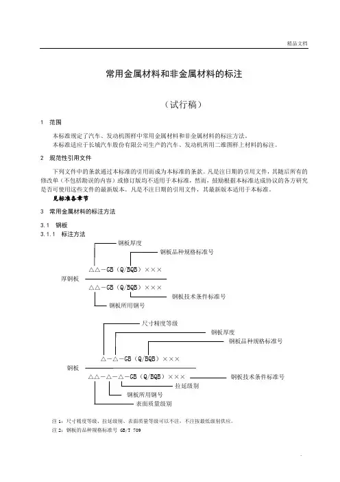 常用金属材料和非金属材料的标注