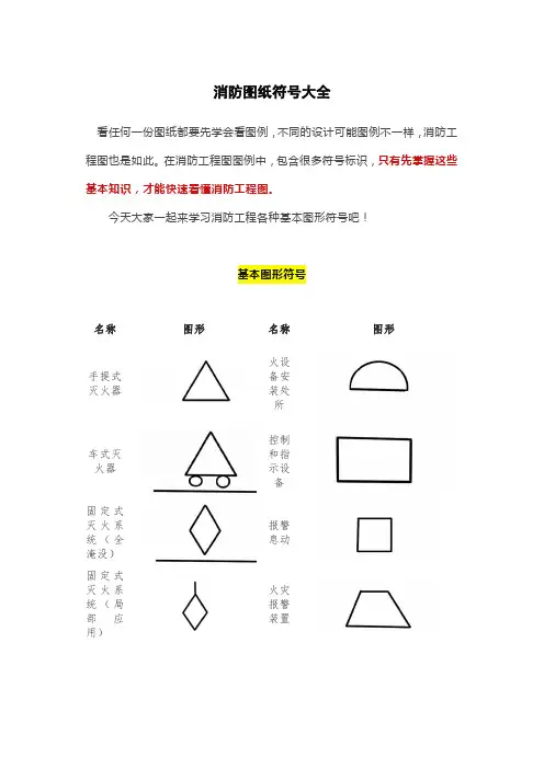 消防图纸符号大全