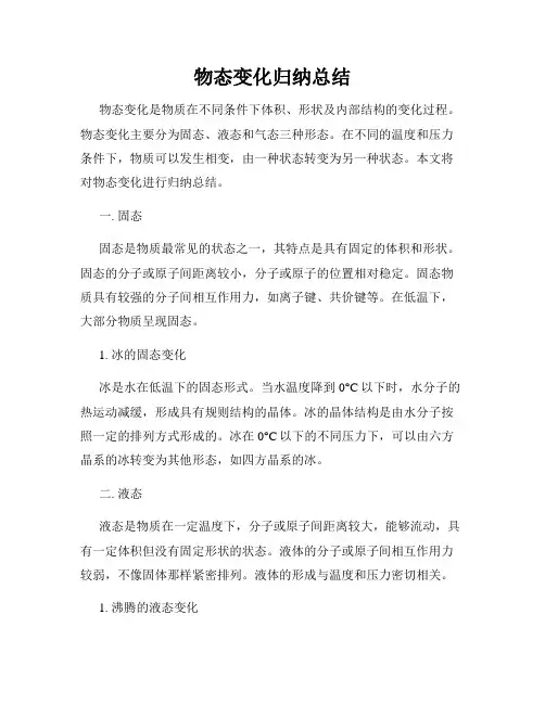 物态变化归纳总结