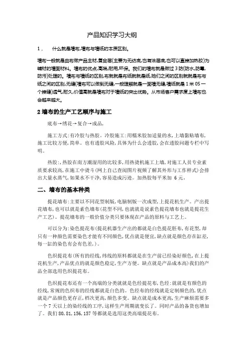 墙布知识
