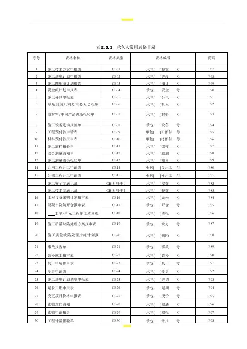 最新版水利水电工程施工、监理常用表格