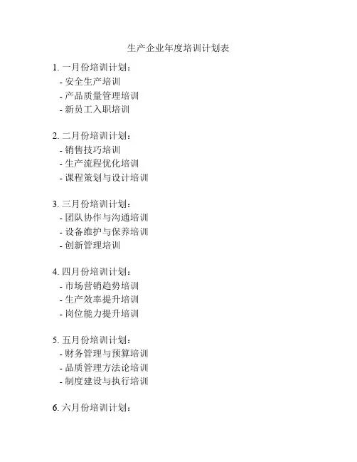 生产企业年度培训计划表